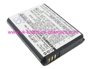 SAMSUNG WB32F digital camera battery replacement (Li-ion 740mAh)