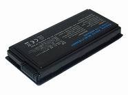 ASUS X50Z laptop battery replacement (Li-ion 5200mAh)