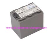 SONY NP-FP91 camcorder battery