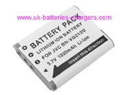 JVC GZ-V515BEK camcorder battery/ prof. camcorder battery replacement (Li-ion 1200mAh)