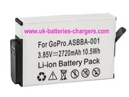 GOPRO Fusion 360-Degree Action digital camera battery