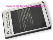 SAMSUNG 360 H1 mobile phone (cell phone) battery replacement (Li-ion 1500mAh)