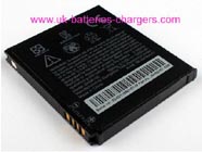 HTC 35H00167-03M mobile phone (cell phone) battery replacement (Li-ion 1620mAh)