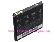 HTC 35H00164-00M mobile phone (cell phone) battery replacement (Li-ion 1730mAh)