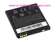 HTC 35H00150-02M mobile phone (cell phone) battery replacement (Li-ion 1520mAh)