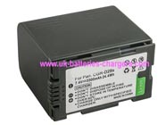 PANASONIC CGR-D320E/1B camcorder battery/ prof. camcorder battery replacement (Li-ion 3300mAh)